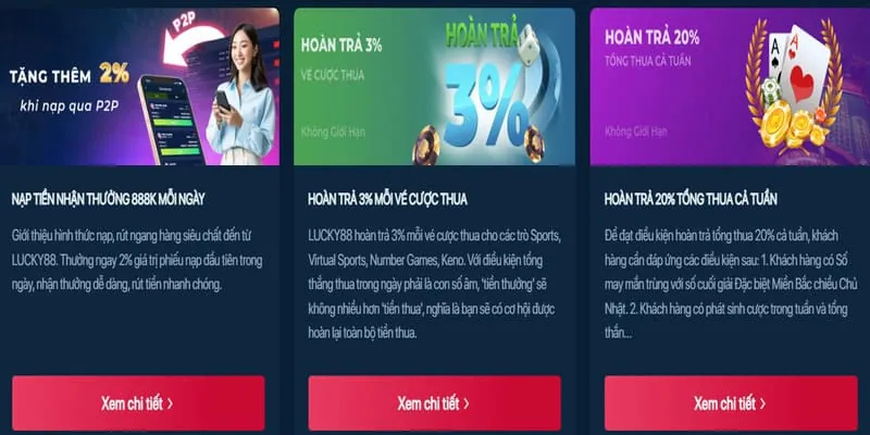 Cơ hội trúng thưởng lớn tại xx88 code
